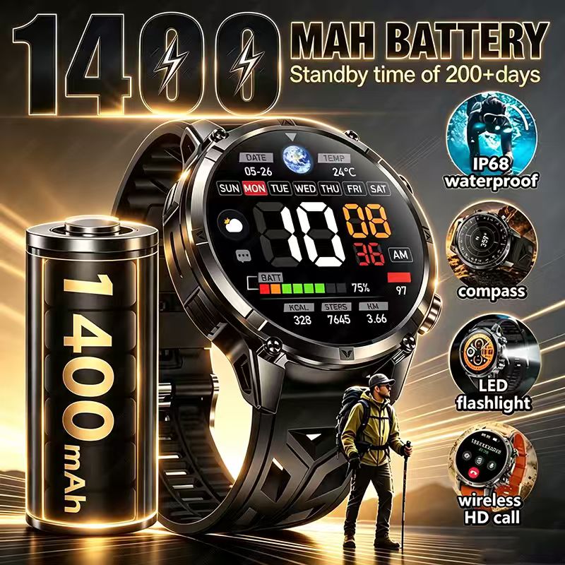 Outdoor Lighting Ip Rating - 2026 new military detection and rescue
