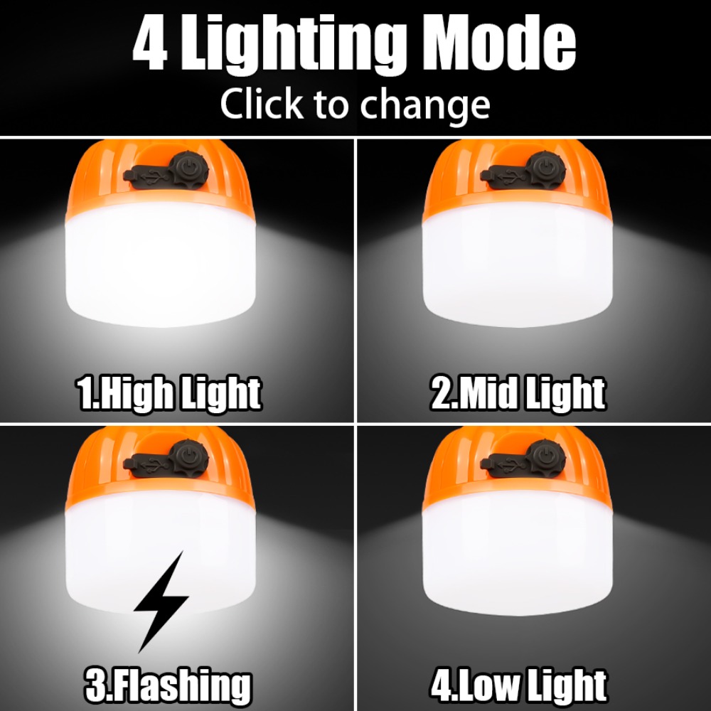 Portable Mini Camping Lamp 4 L - Outdoor Lighting Portable review and price