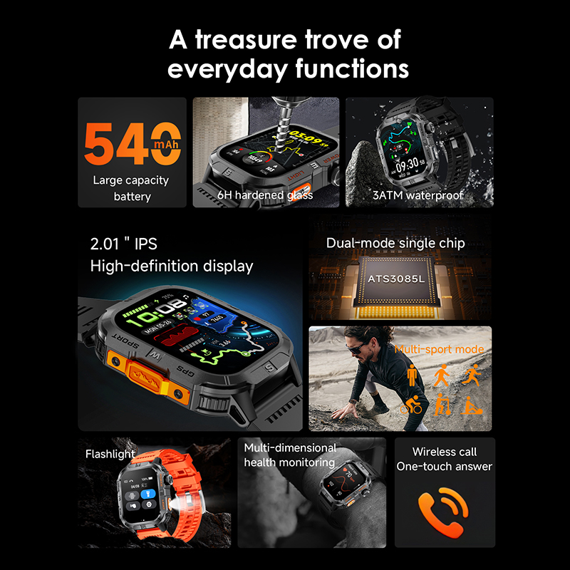 2026 New Smart Watch GPS Motio - Outdoor Lighting Ip Rating review and price