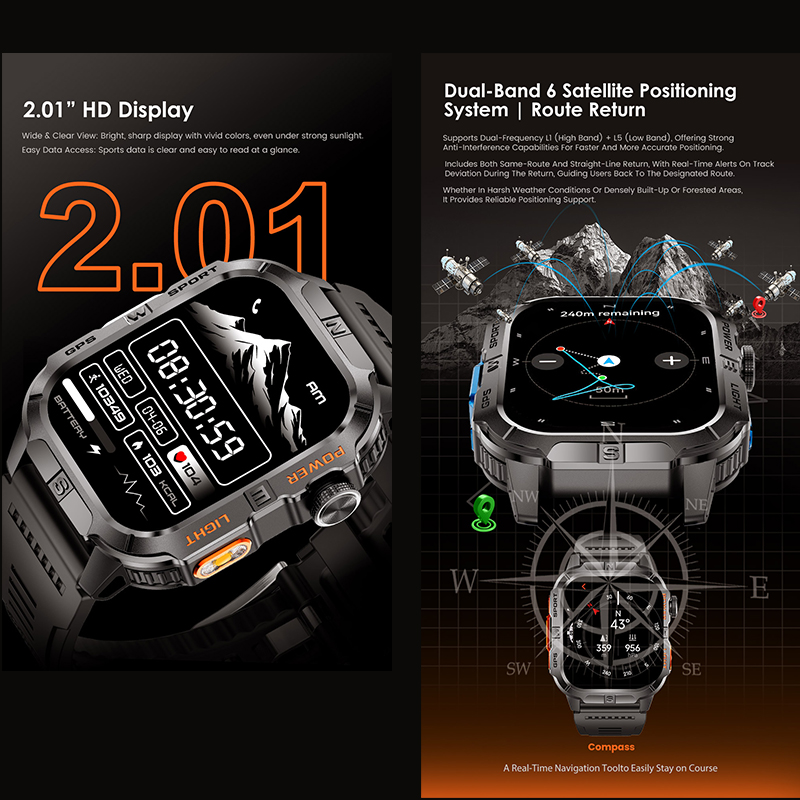 2026 New Smart Watch GPS Motio - Outdoor Lighting Ip Rating review and price