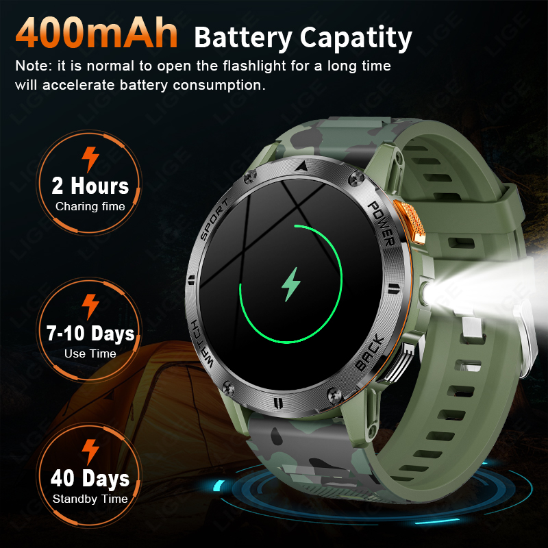 LIGE 400mAh Military Grade Men - Outdoor Lighting Ip Rating review and price