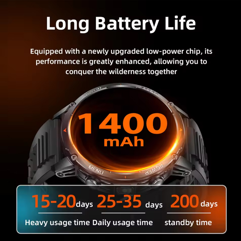 2026 New 1400mAh Battery Outdo - Outdoor Lighting Ip Rating review and price