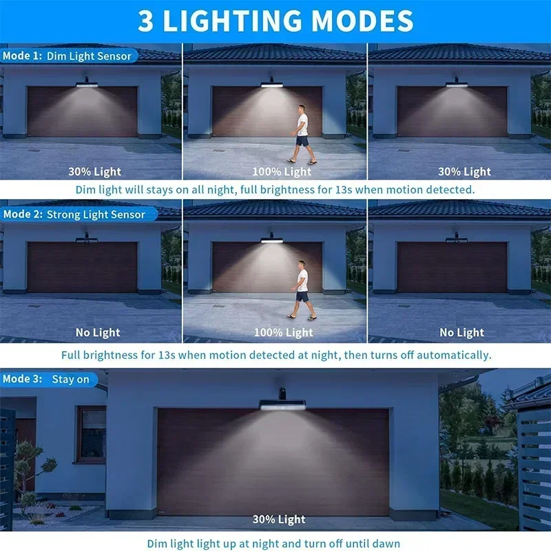 Clip On Solar Motion Lights Ou - Outdoor Lighting Portable review and price