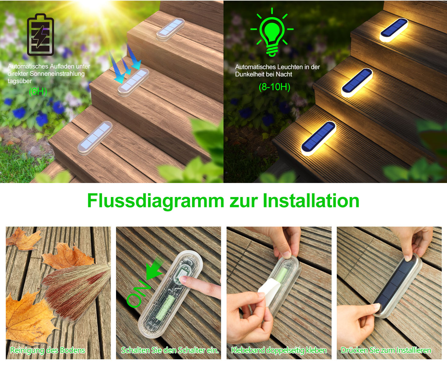 LED Step Lamp Stair Light Outd - Outdoor Lighting Options review and price