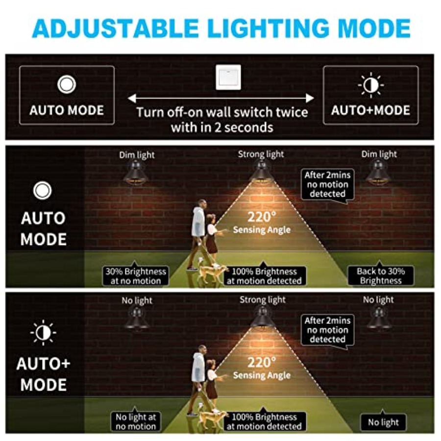 2 Pack Motion Sensor Outdoor L - Outdoor Lighting Motion Sensor review and price