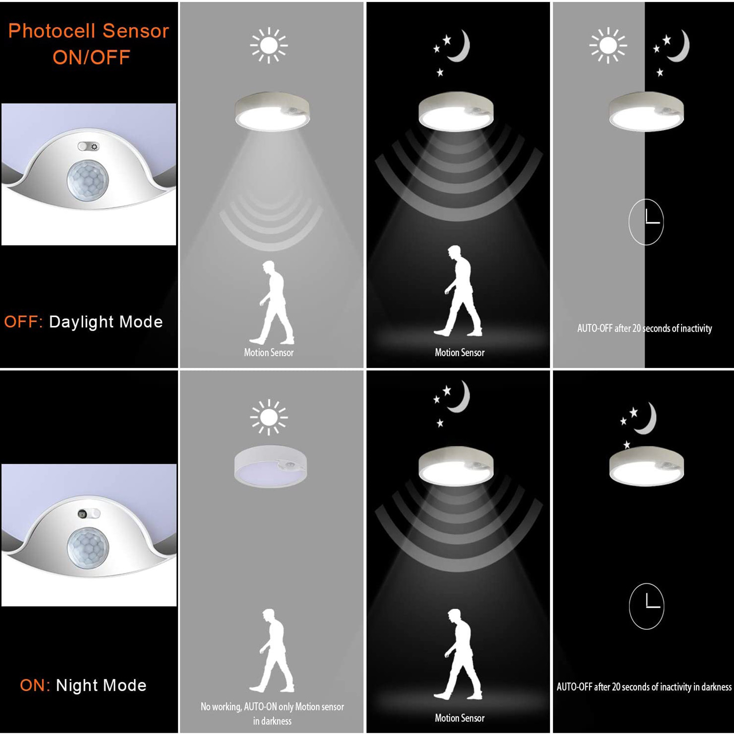 Motion Sensor Ceiling Lights B - Outdoor Lighting Motion Sensor review and price