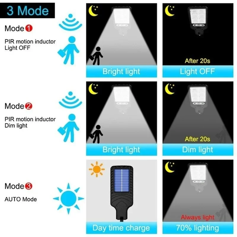 Outdoor Solar Garden Lights wi - Outdoor Lighting Motion Sensor review and price