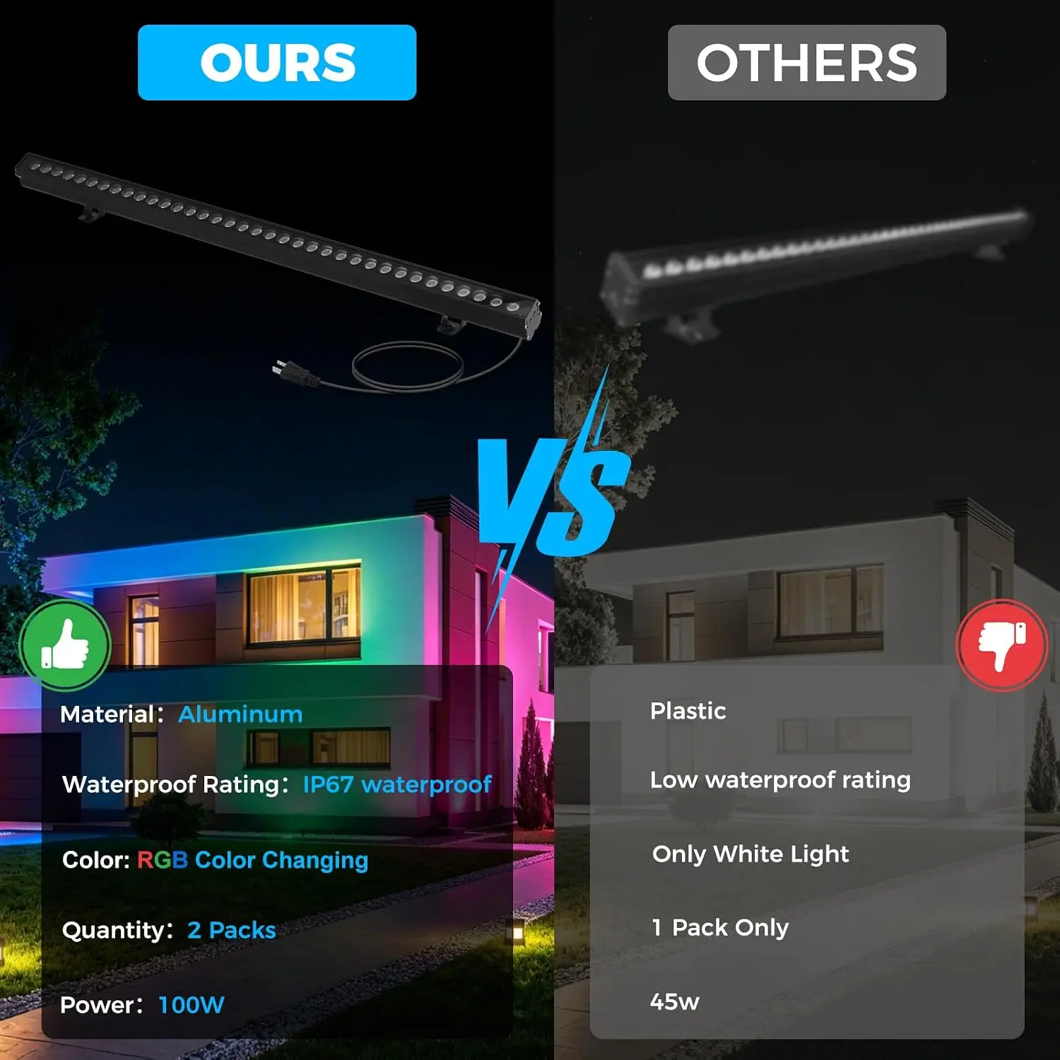 2Pack RGB Wall Washer Lights 1 - Outdoor Lighting Remote Control review and price