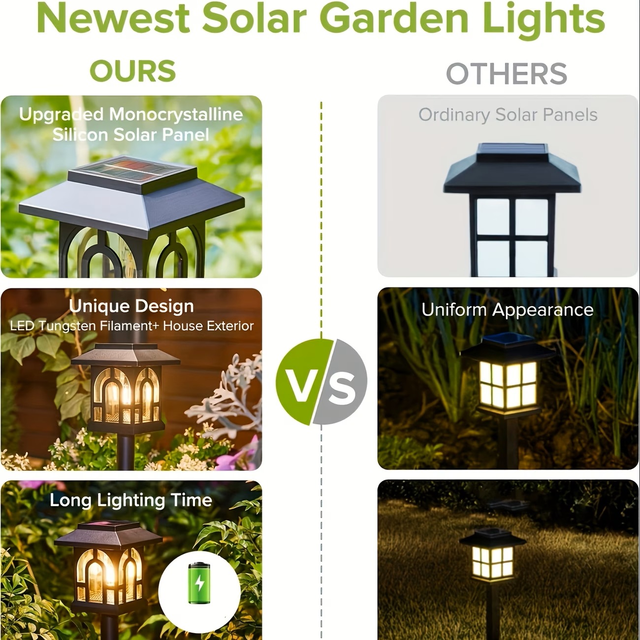 10Pack Solar Pathway Light Out - Landscape Spike Light review and price