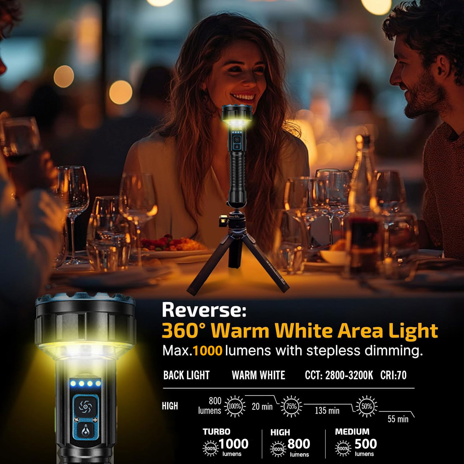 Rechargeable High Lumen Flashl - Outdoor Lighting Options review and price