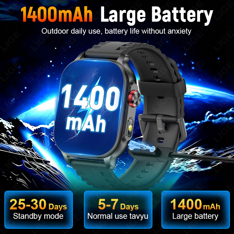LIGE 2026 Military 1400mAh Bat - Outdoor Lighting Ip Rating review and price