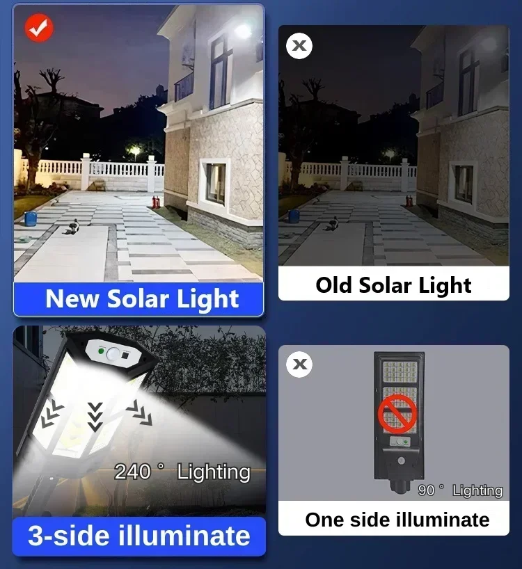 Solar LED Light Super Bright O - Outdoor Lighting Motion Sensor review and price